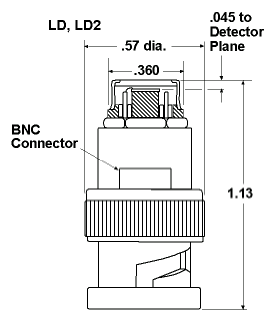 Indium Gallium Arsenide Detectors